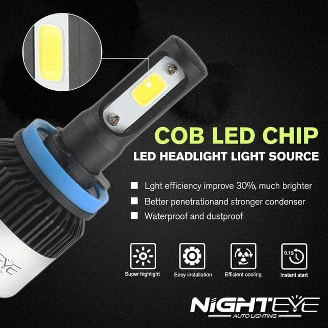 NightEye LED Headlight Bulbs – H8/H9/H11/H16 Socket – 72W Ultra Bright White – Set of 2