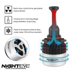 NightEye LED Headlight Bulbs – H8/H9/H11/H16 Socket – 72W Ultra Bright White – Set of 2