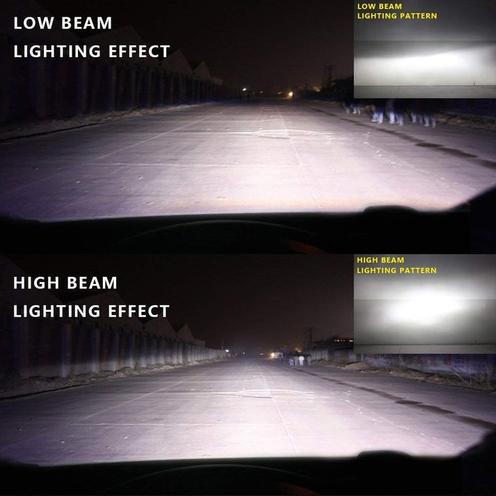 Original NightEye H4 LED Headlight Bulb – 36W White Light for Motorcycles