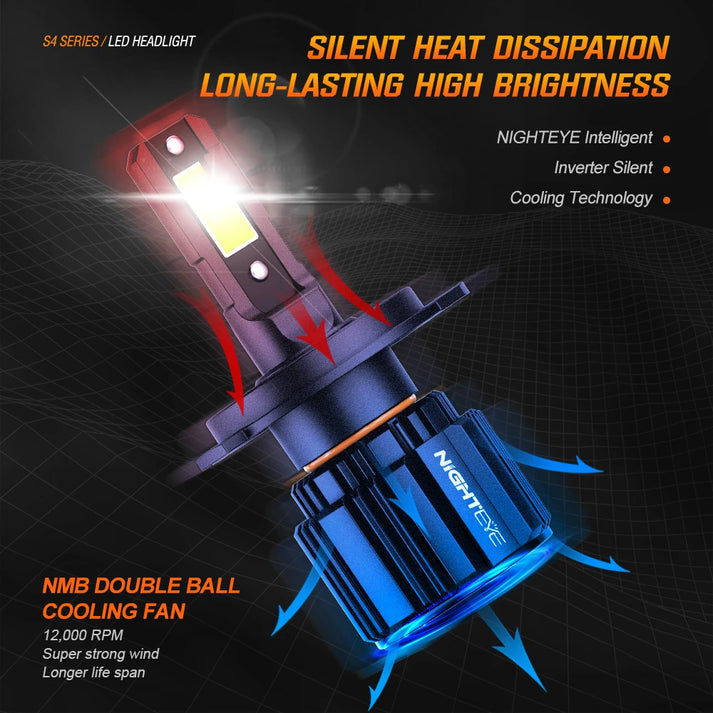 NightEye S4 H8/H9/H11/H16 LED Headlight Bulb (Set of 2) – 13000 Lumens, White Light
