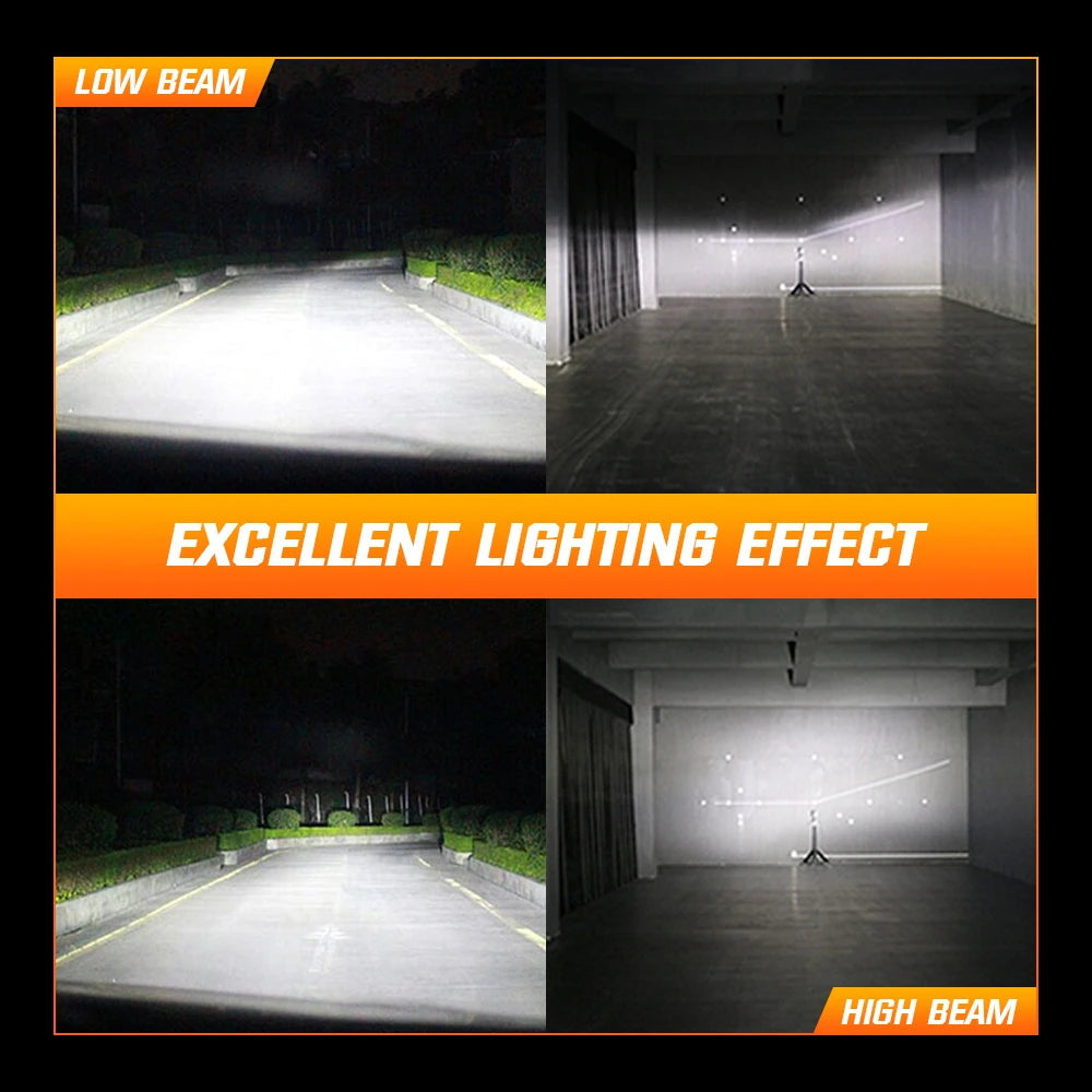 NightEye S4 H7 LED Headlight Bulb – 72W – 13000LM – Plug & Play – White 6500K – For Car & Bike – Set of 2 (H7 Two Pin)
