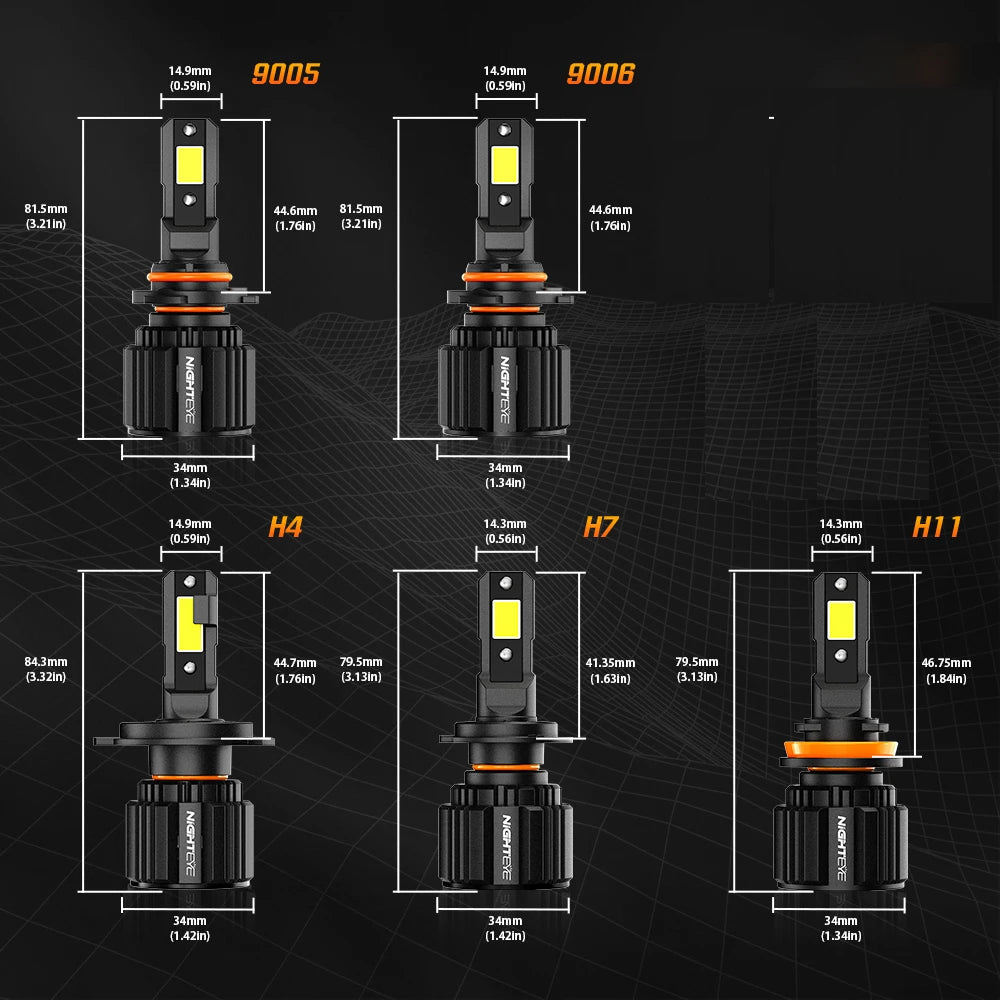 NightEye S4 H7 LED Headlight Bulb – 72W – 13000LM – Plug & Play – White 6500K – For Car & Bike – Set of 2 (H7 Two Pin)