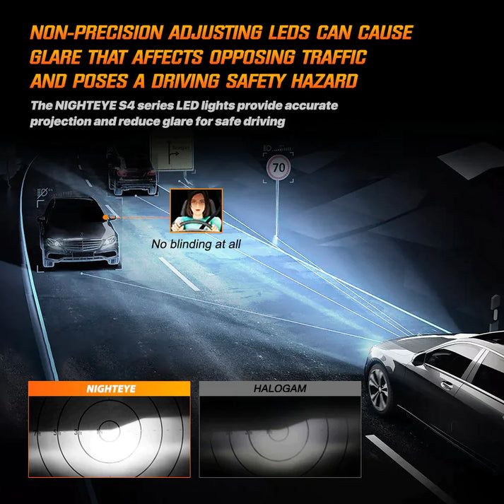 Original NightEye A315 S4 (2024 Model) H4 LED Headlight Bulb – Set of 2