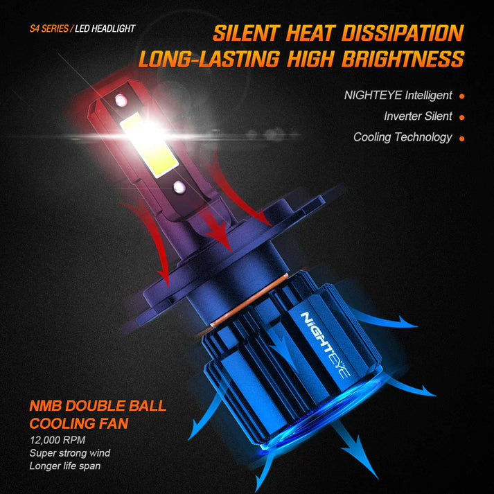 Original NightEye A315 S4 (2024 Model) H4 LED Headlight Bulb – Set of 2