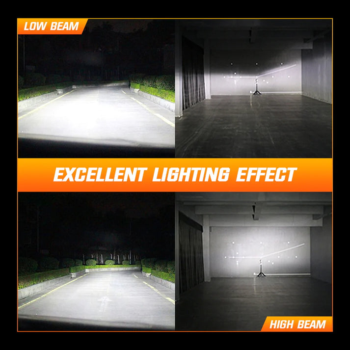 NightEye S4 LED Headlight Bulb Set (H4) – Ultra Bright 13000LM, 72W, Waterproof & Durable
