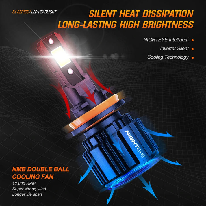 NightEye S4 H8/H9/H11/H16 LED Headlight Bulb – Set of 2