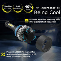 NightEye LED Headlight Bulbs – H8/H9/H11/H16 Socket – 72W Ultra Bright White – Set of 2