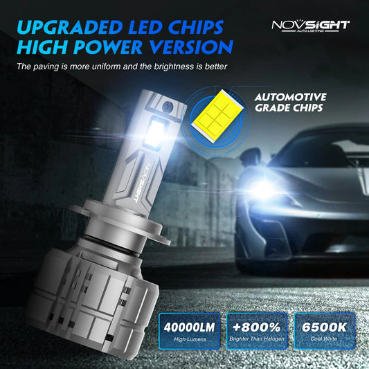 NightEye NOVSIGHT A500-N60 H4 LED Headlight Bulbs – 40,000LM/Pair – 6500K White – Hi/Lo Beam – IP68 Waterproof – 2PCS