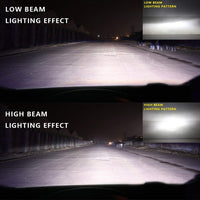 Original NightEye H4 LED Headlight Bulb – 36W White Light for Motorcycles