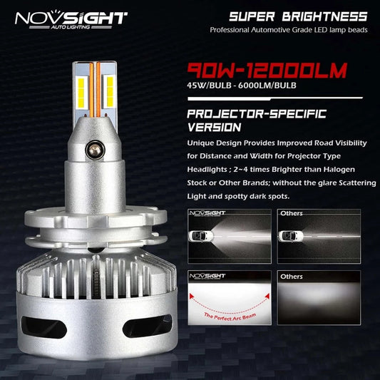 NOVSIGHT N26 Car LED Headlights Bulbs D2S (Pack of 2) – 12000LM/Pair, 90W/Pair, 6500K White Light – Universal Fit, Super Bright with Cooling Fan, IP68 Waterproof