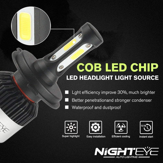 NightEye H7 LED Headlight Bulb for Bike – 36W White Light – Single Bulb – 4500 Lumens – Plug & Play – Universal Fit