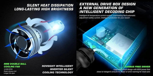 NightEye NOVSIGHT A500-N37 H4 LED Headlight Conversion Kit – 60W/Bulb – 11,000LM – 6500K White – Dual Ball Fan – Intelligent Temp Control – Pack of 2