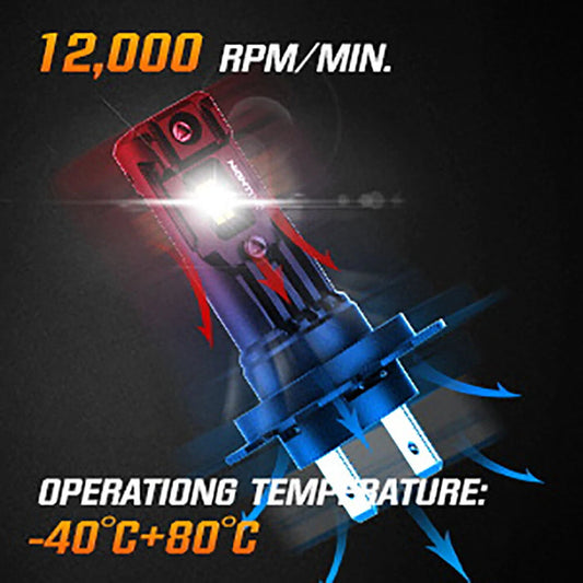 NightEye A315-S10 H8/H9/H11/H16 LED Headlight Bulbs – 6500K White – 80W – 22000LM/Pair – IP68 Waterproof – 2PCS