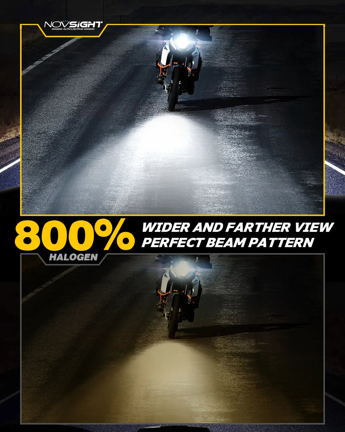 NightEye Novsight 50W H4 LED Motorcycle Headlight – Ultra Bright 11000 Lumens – Plug & Play – 6000K White – Waterproof IP68 – Universal Fit – 1 Year Warranty