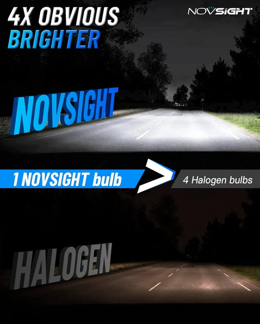 NightEye NOVSIGHT 881 LED Fog Light Bulbs – 60W – 13,000 Lumens – 6500K White – Compatible with 889, 898, 886, 896, 894 Sockets – Fast Cooling, IP68 Waterproof