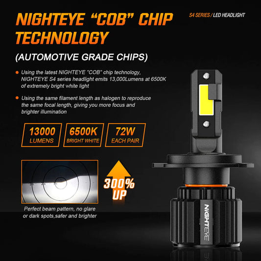NightEye S4 LED Headlight Bulb (Set of 2) – H4 Socket – 13000 Lumens, 72W, IP68 Waterproof