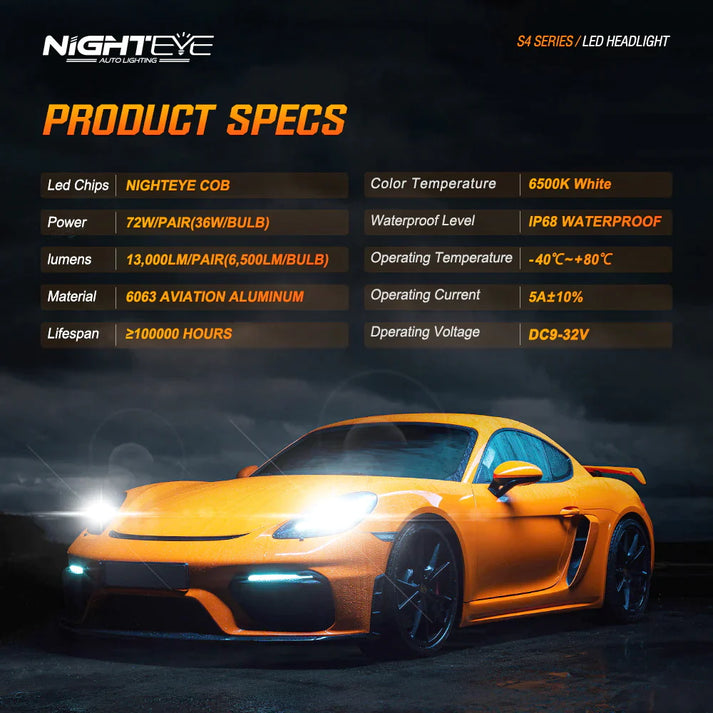 Original NightEye A315 S4 (2024 Model) H4 LED Headlight Bulb – Set of 2